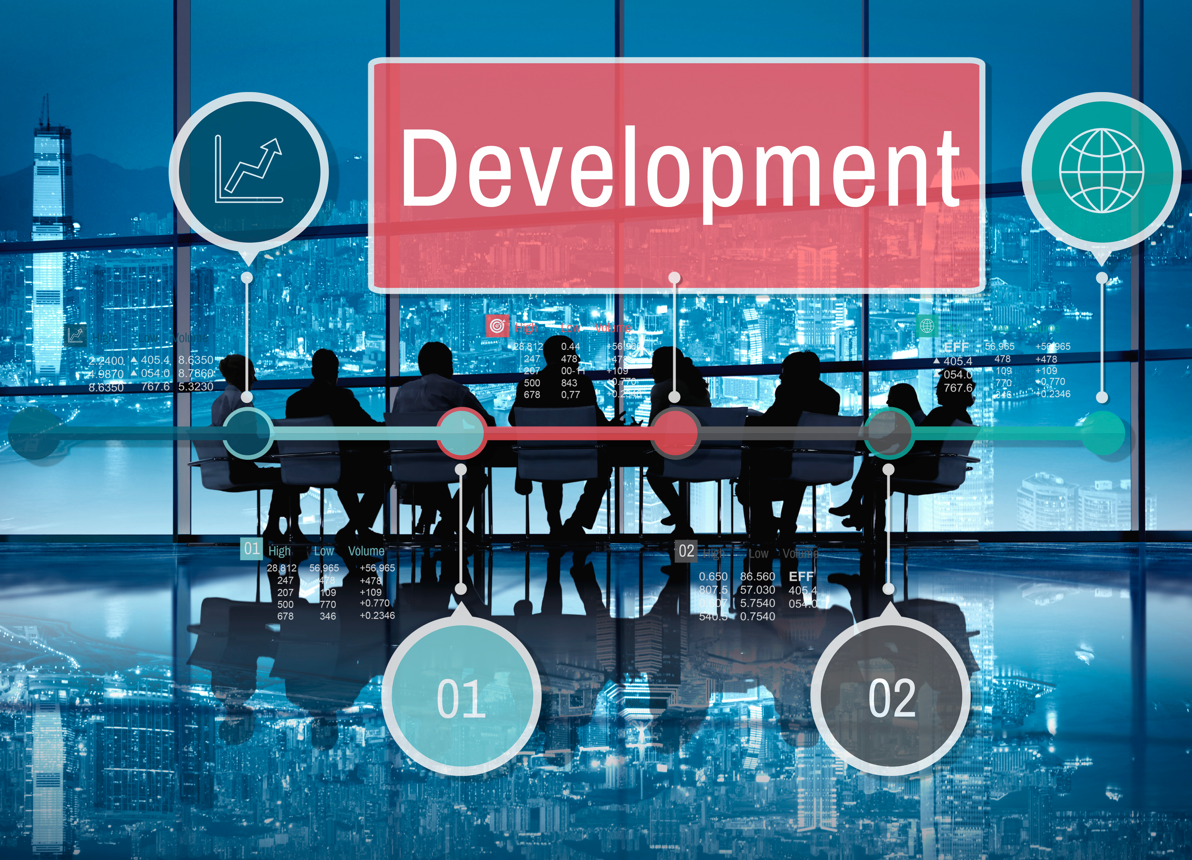 Custom software development - MBW Tech Services
